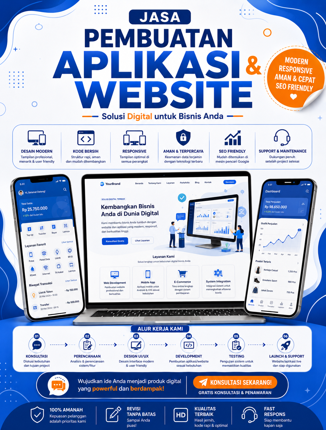 Jasa Pembuatan Website & Aplikasi